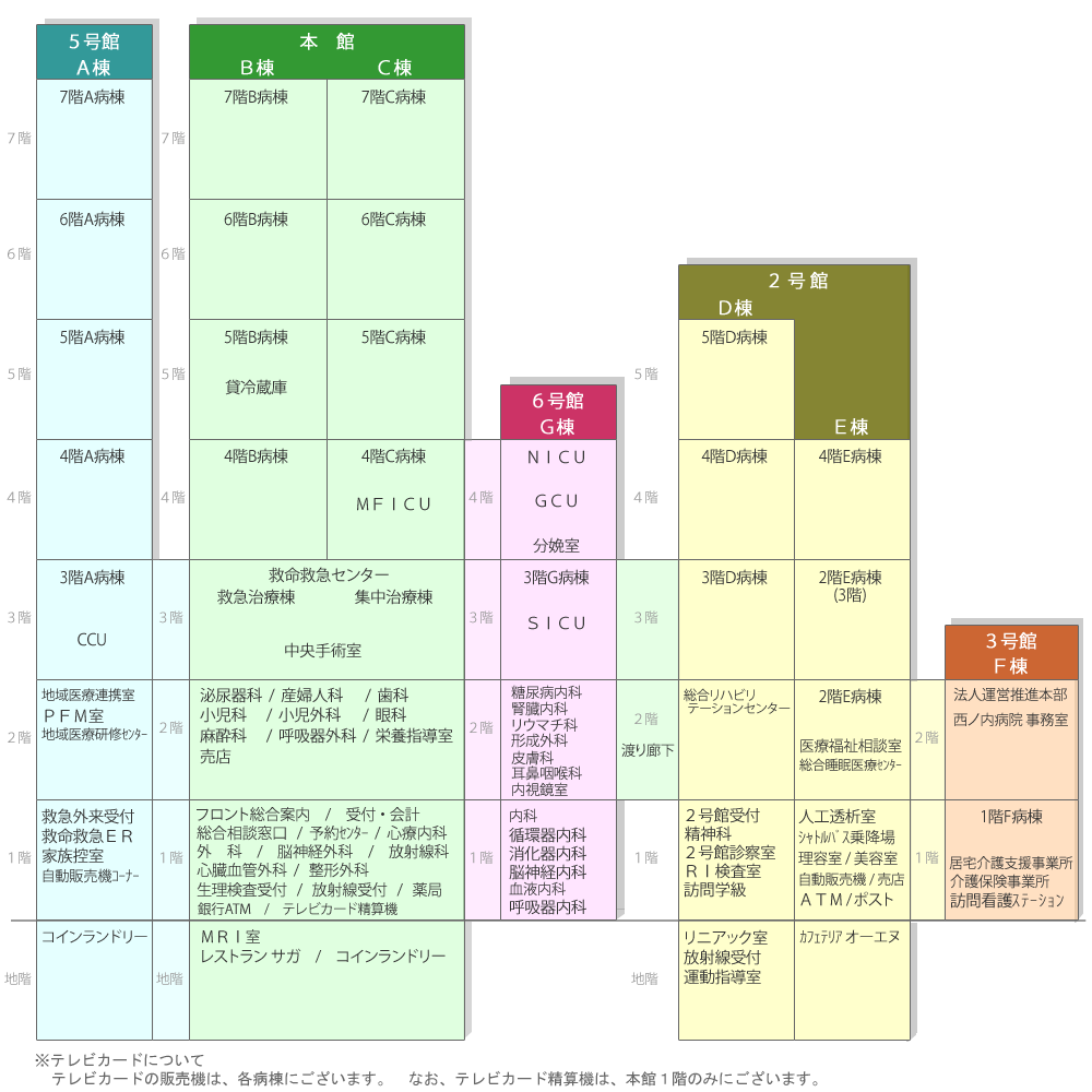 フロアマップ 太田西ノ内病院